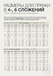 Lana Grossa. Meilenweit N08. Журнал на русском языке