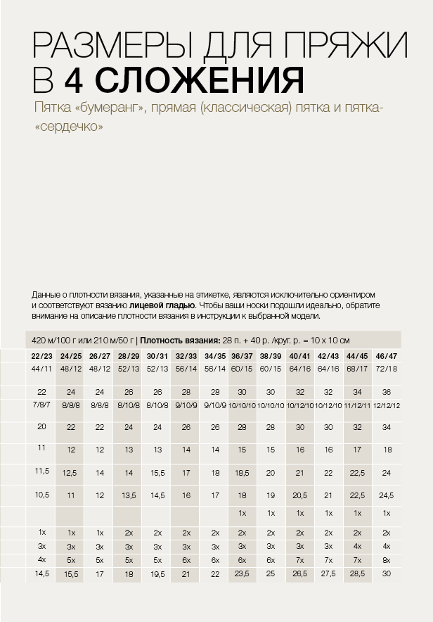 Оригинал таблицы размеров Meilenweit 4 сложения