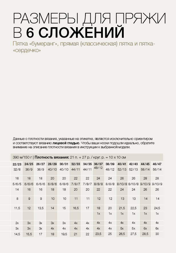 Оригинал таблицы размеров Meilenweit 6 сложений