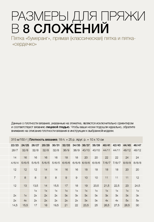Оригинал таблицы размеров Meilenweit 8 сложений